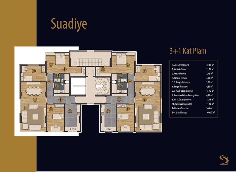 FIRAT APARTMANI